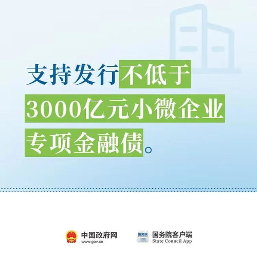 小微企業(yè),這些政策助力解決融資難
