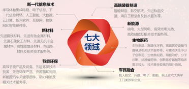 中小微企業(yè)可獲得最高2000萬(wàn)和1000萬(wàn)綜合融資,在金融超市讓 知識(shí)產(chǎn)權(quán) 變 資本